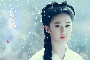 刘亦菲电视剧吃瓜,电视剧中的吃瓜日常